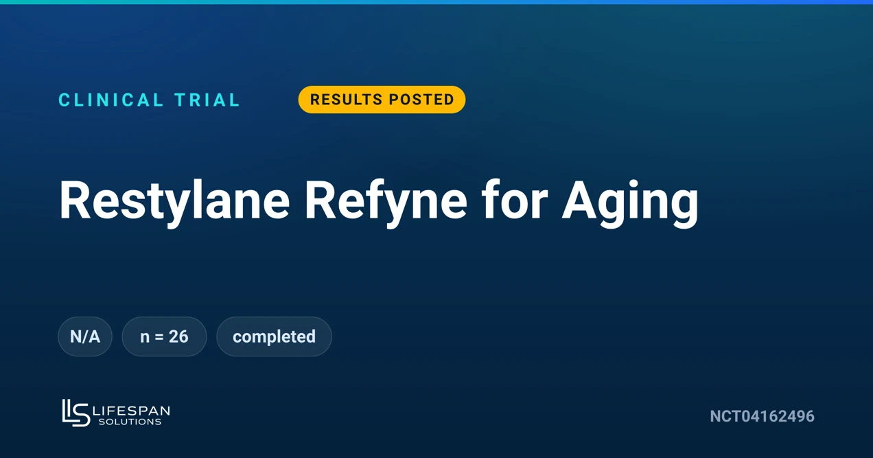 Restylane Refyne for Neck Wrinkles: A Small Completed Trial