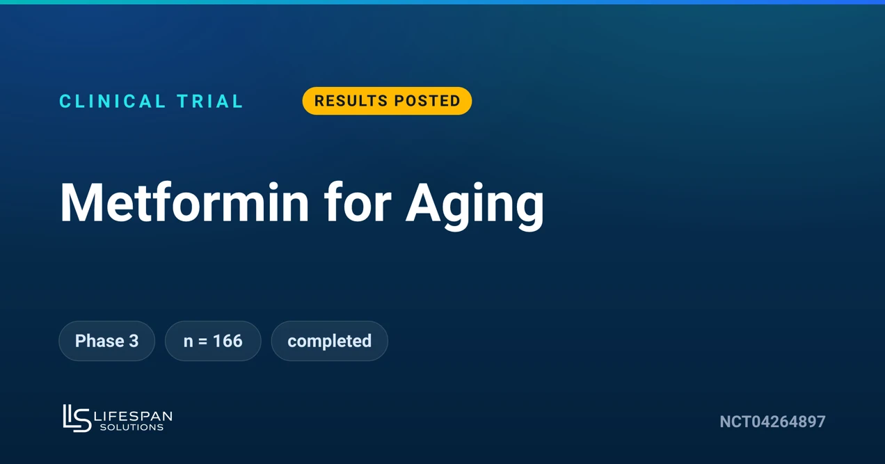 Metformin and Aging: What the Completed AMHM Trial Tested