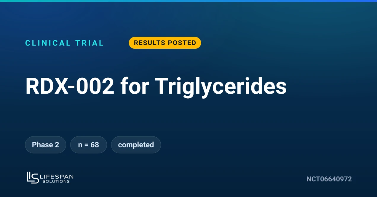 RDX-002 and Triglycerides After Stopping GLP-1 Drugs